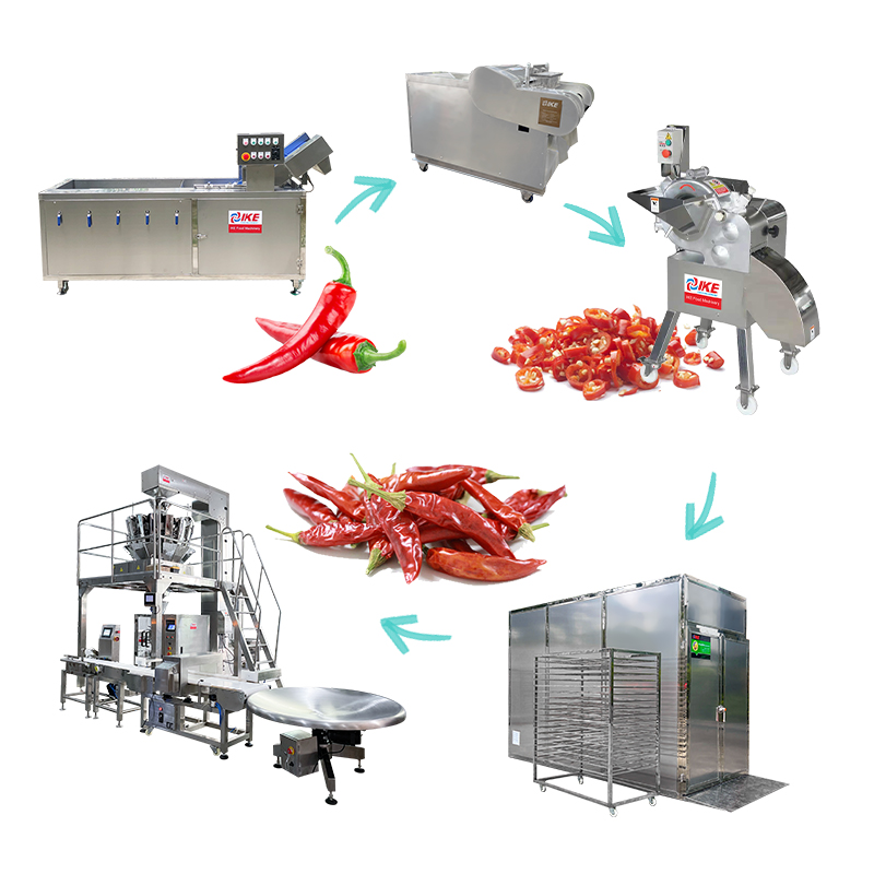 Commercial Chili Processing Line